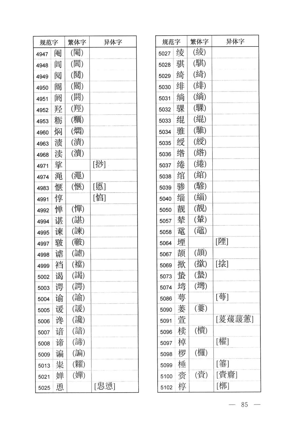 中字繁体字怎样写好看 (繁体字的体字如何写)