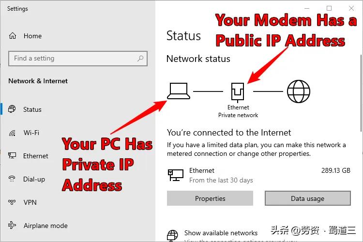 如何通过命令符找ip地址,在cmd中通过什么命令查询ip地址