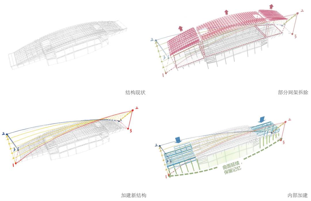 中国黄海湿地博物馆设计平面图,黄海湿地博物馆室外展区名称