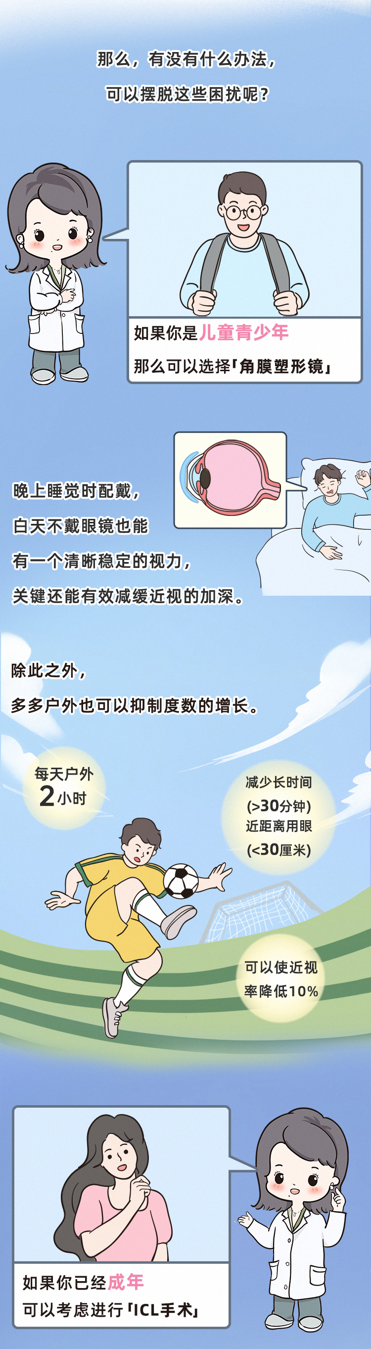 想做近视手术又害怕后遗症,想做近视手术安全吗