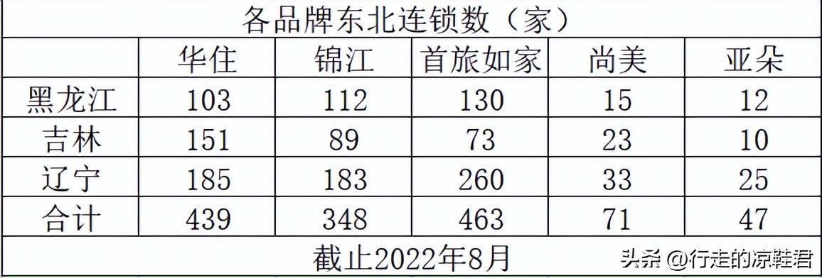 投资不过山海关山海关指哪里,投资不过山海关投资不过黄河