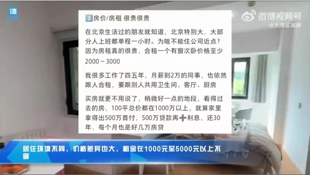 北京回龙观房租多少钱一个月,北京房租是涨是跌