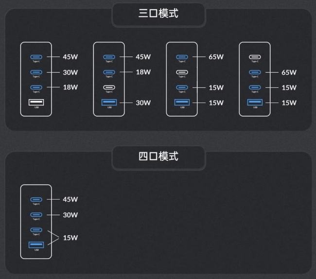 12代i9独显的性能,12代i9轻薄本核显