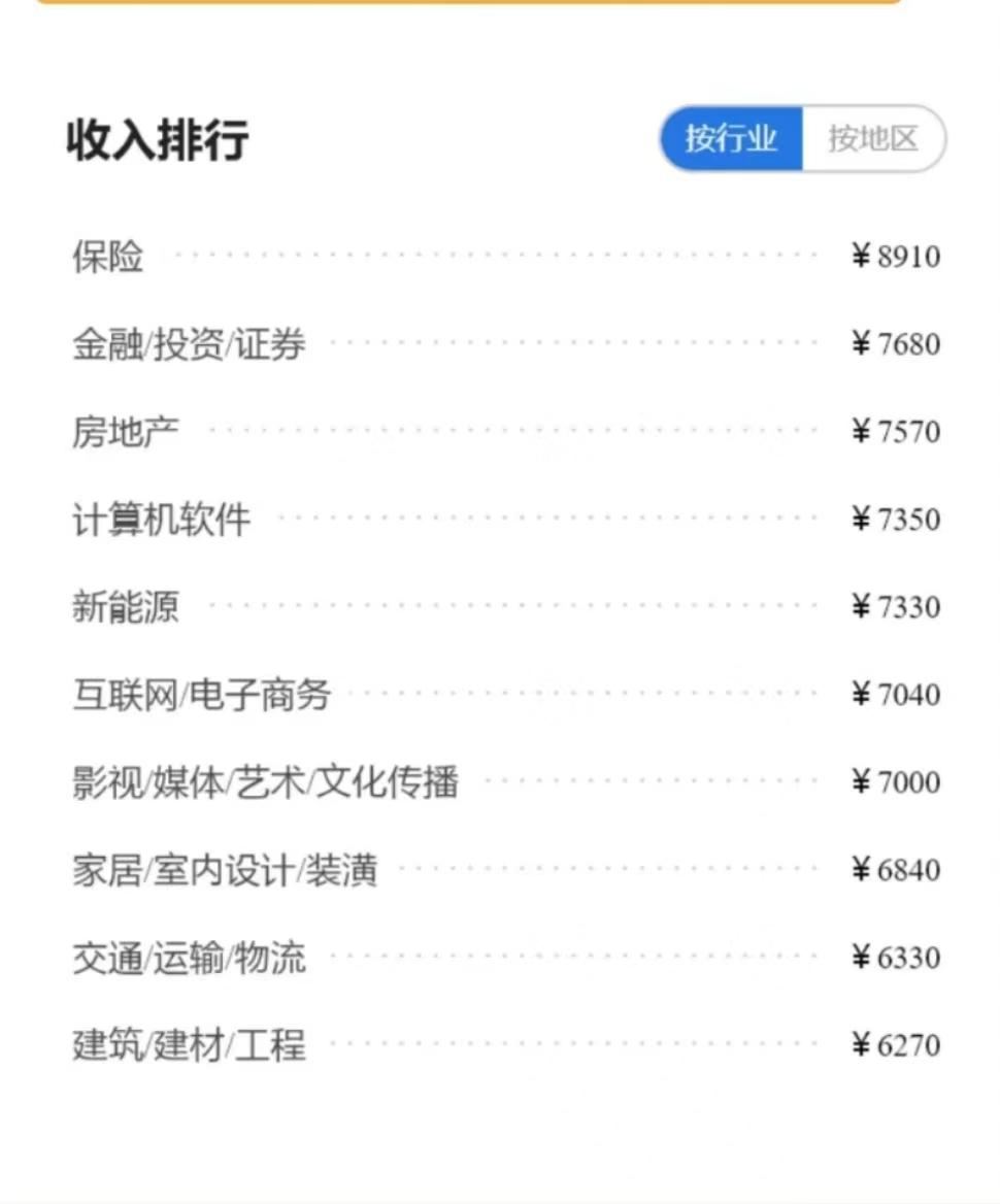 电子信息工程专业对视力有要求吗,通信工程与电子信息工程专业对比
