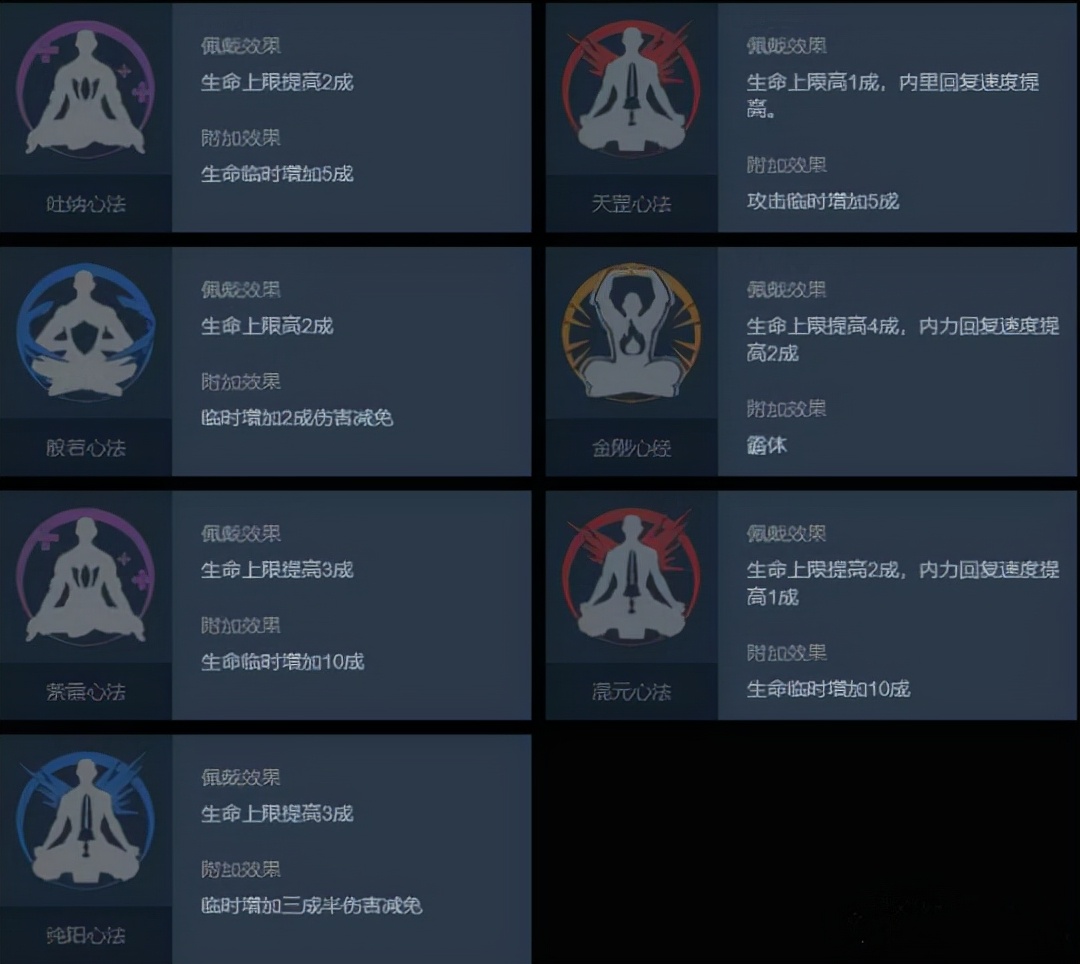 武侠乂手游吃鸡版,武侠乂真的好玩吗