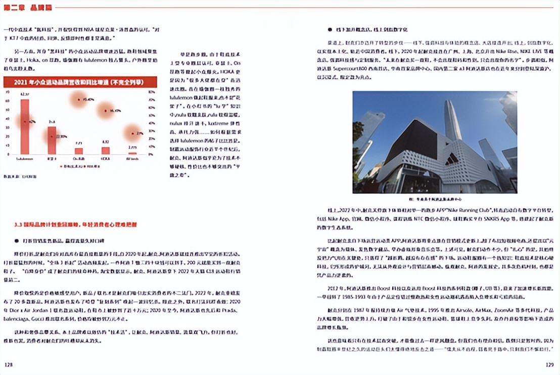 2023卷到现在，还有什么品牌值得招？