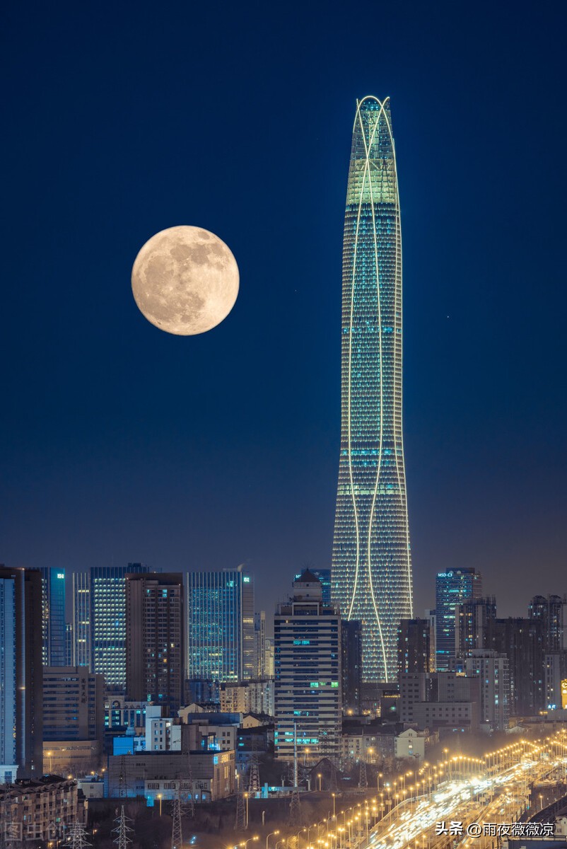 曾经的东北和天津,中国三大城市北京天津上海