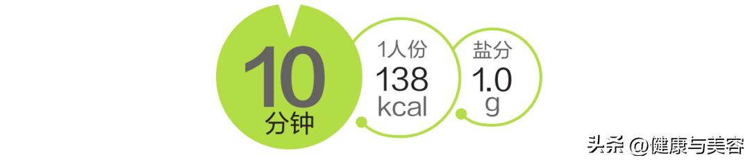 介绍一下羽衣甘蓝这种蔬菜,怎么介绍羽衣甘蓝营养价值