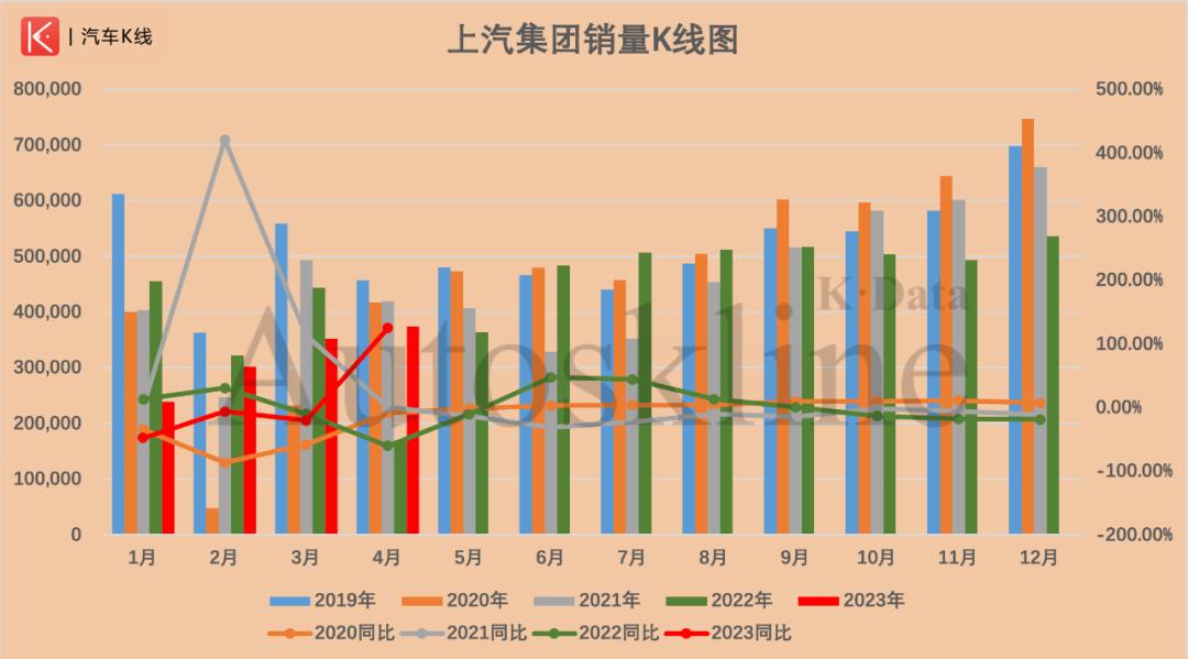 kpop财报,TDK财报
