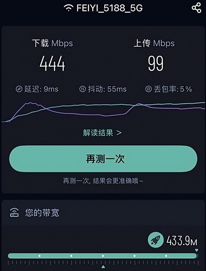 华为路由器ax3pro与tplinkax3000,飞邑穿墙王wifi路由器