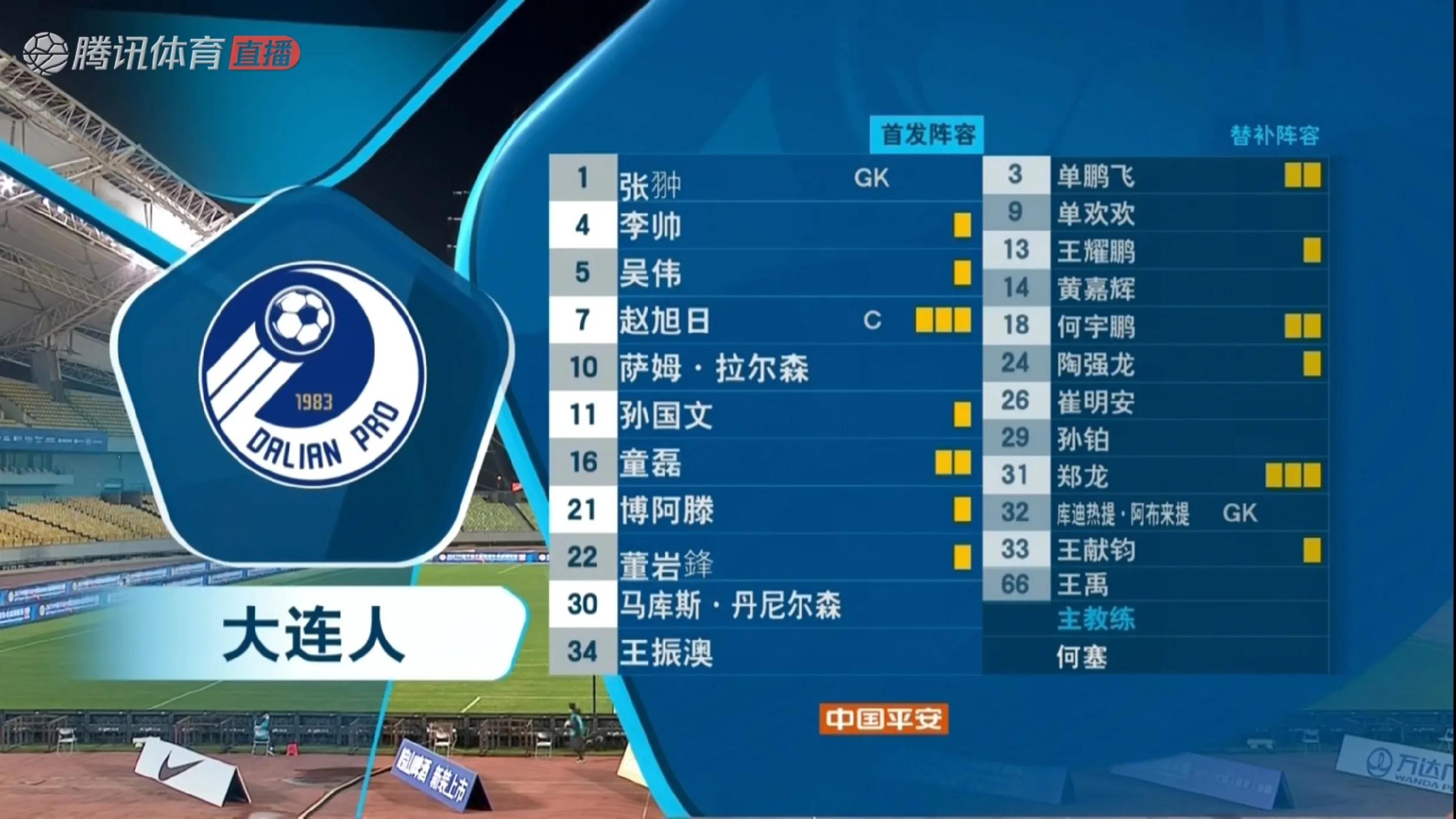 山东泰山大连人0比0全场回放,大连人全场