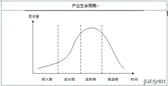 民宿行业的十大痛点,民宿乱象为什么难终结