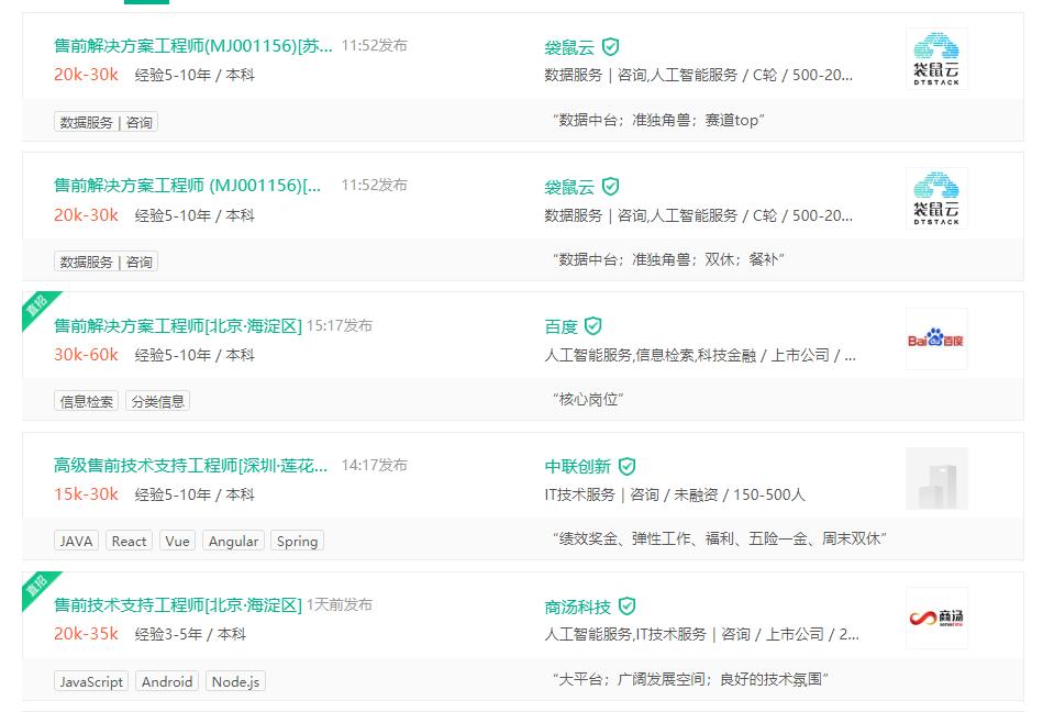 九年网工老杨分享：毕业后的第一份工作，选择售前还是售后？