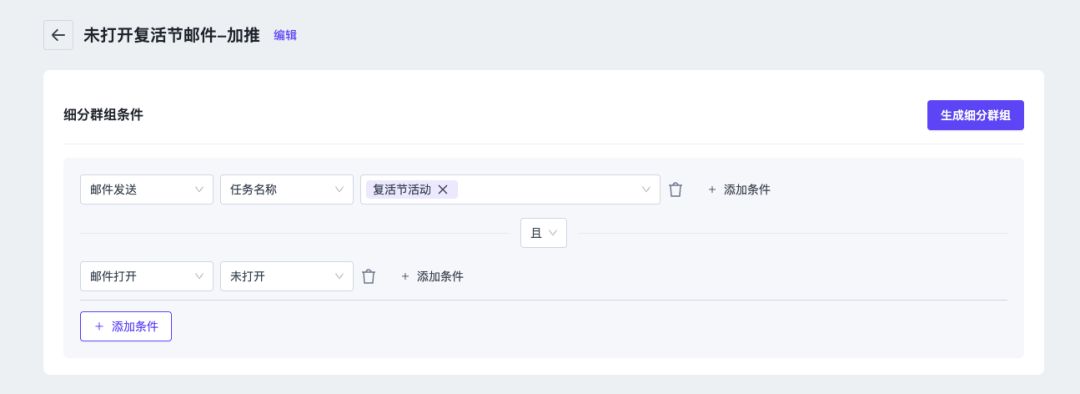 复活节邮件,复活节邮件祝福