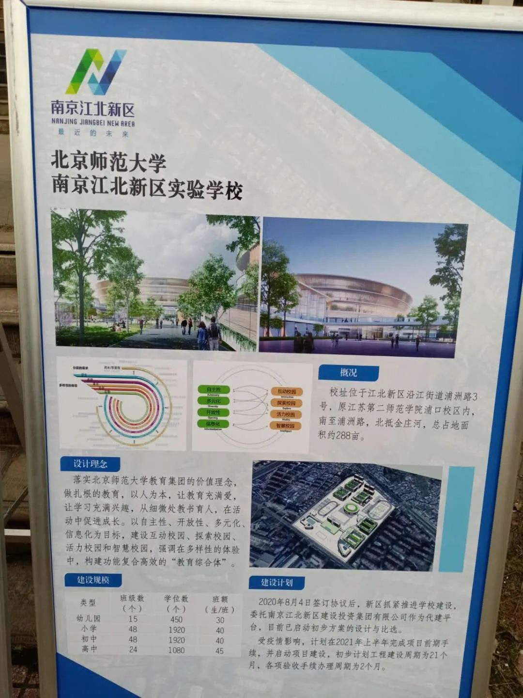 双地铁交汇!高新区冒出纯新盘,最小89㎡,最快本月就开