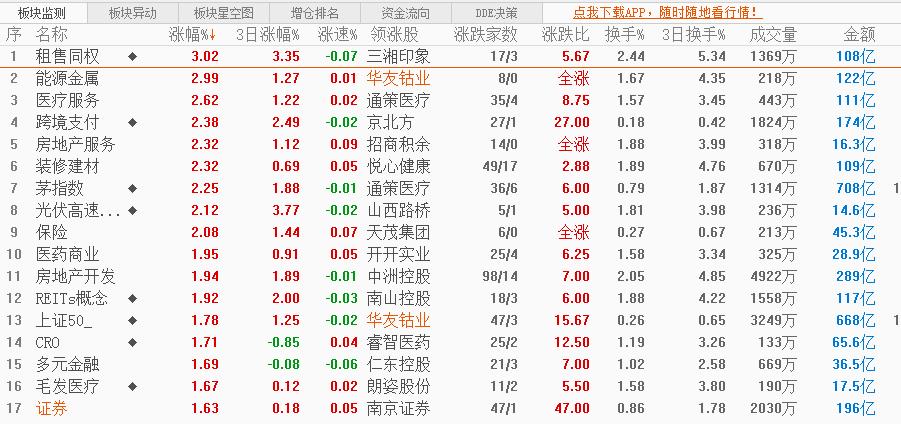 高标2021,高标新厂
