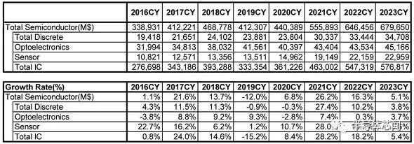 华为再次引领通信技术的发展,华为再迎新突破