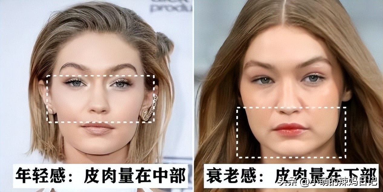 真正的可怕不是老去,真正可怕的不是老去停止成长