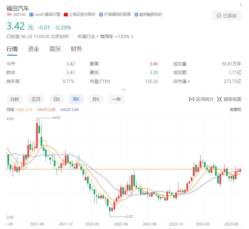宝沃汽车破产后期质保,宝沃破产赔钱给员工吗