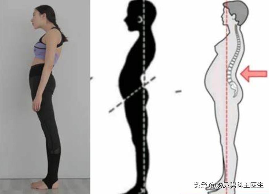 子宫切除以后对身体有什么影响,子宫切除后对身体有什么影响