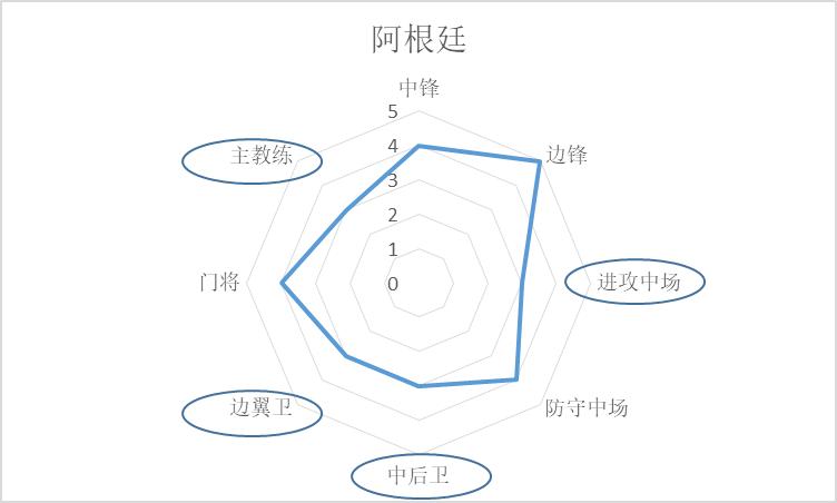 世界杯英格兰队1-2法国,世界杯开赛前巴西法国冠亚军赔率