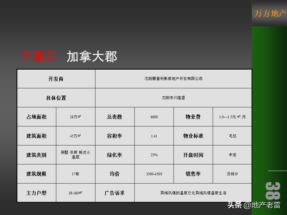 温泉度假预售营销方案100例,金源泉房地产营销策划