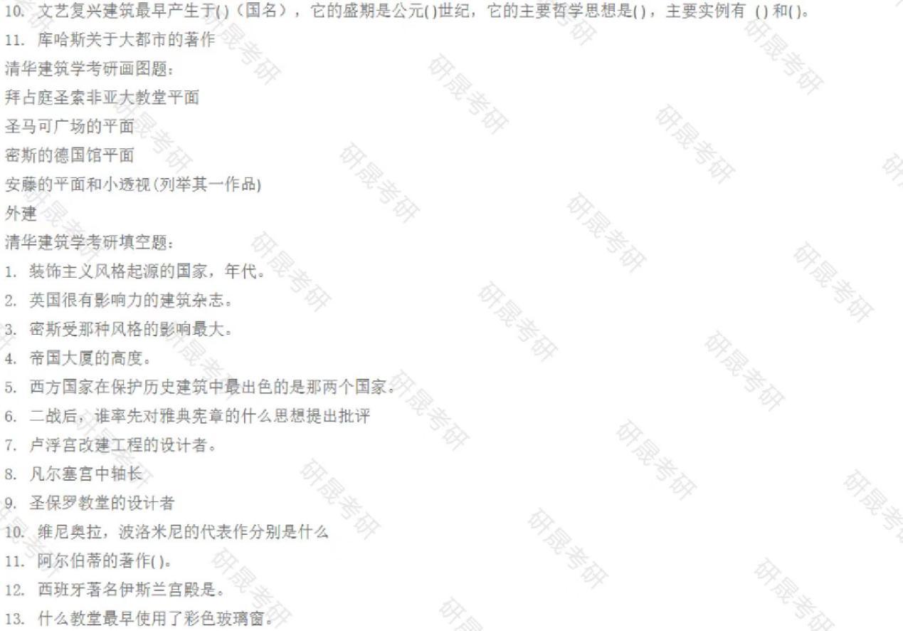 清华建筑学考研录取名单,2024年建筑学考研难吗