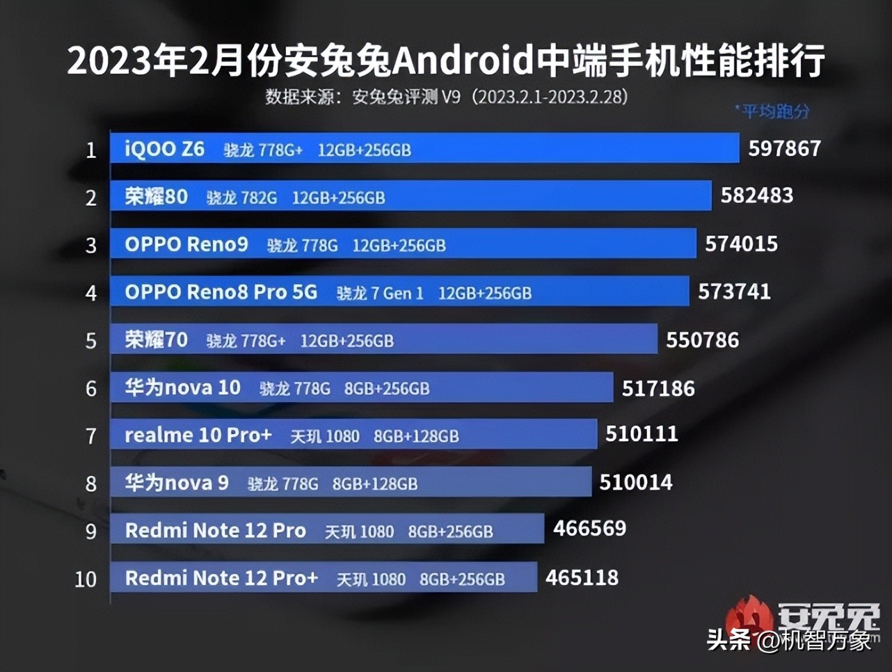 一加11是最强次旗舰吗,一加11新一代旗舰手机官宣
