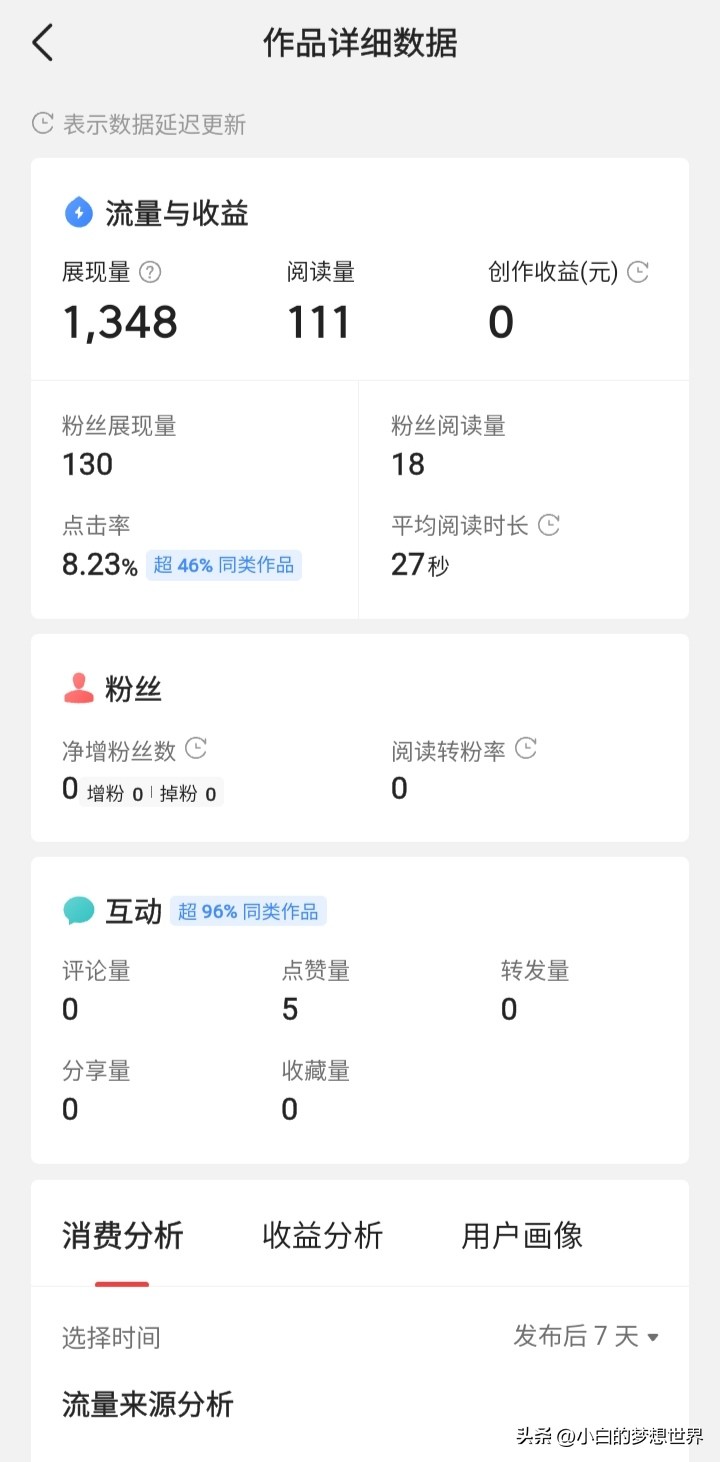 写微头条真的能挣钱吗,写微头条怎样才有基础收益