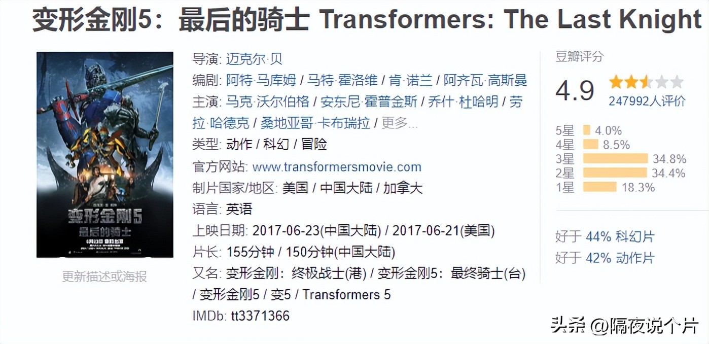 2022年底十大变形金刚评价,变形金刚口碑下滑的原因