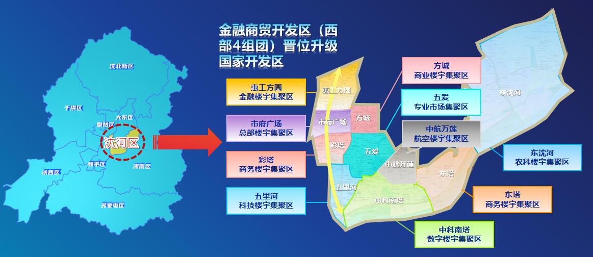 沈阳2023年经济数据发布会,沈阳市经济最新情况