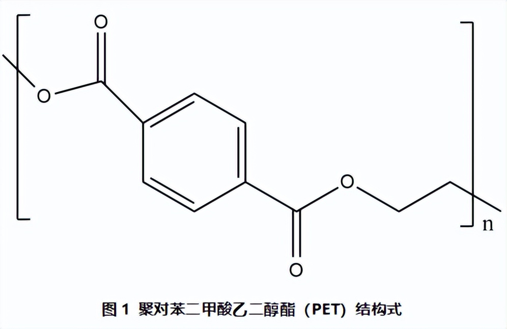 可乐瓶再生纤维面料,聚酯纤维塑料瓶衣服