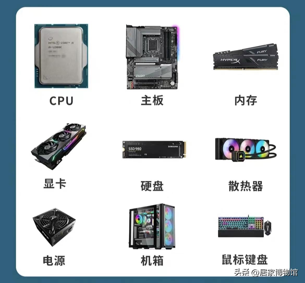 5908g显卡显存位宽,显存位宽448bit的显卡