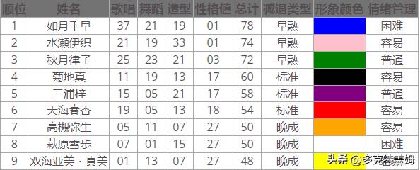 众里寻他千百度蓦然回首图片,众里寻她千百度蓦然回首出处