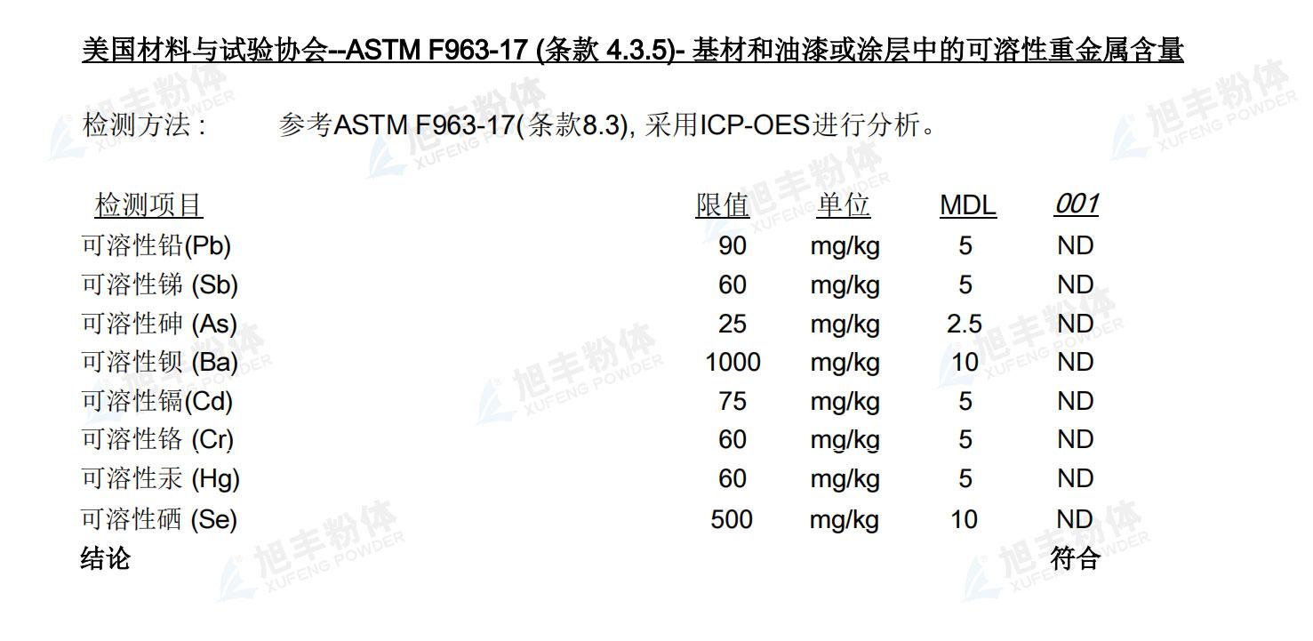 农田重金属超标对人体有啥危害,小区土壤重金属超标对人体的危害