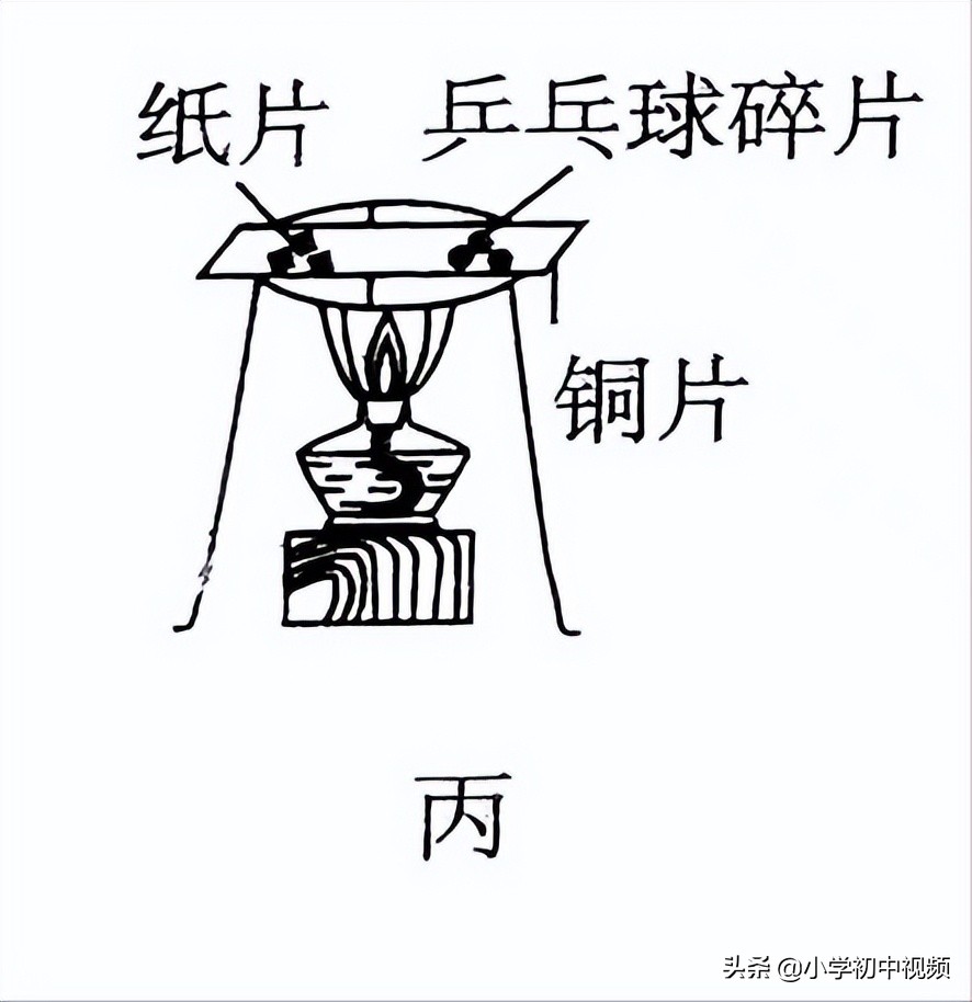 物理中考押题2024山东,2022高三物理押题卷