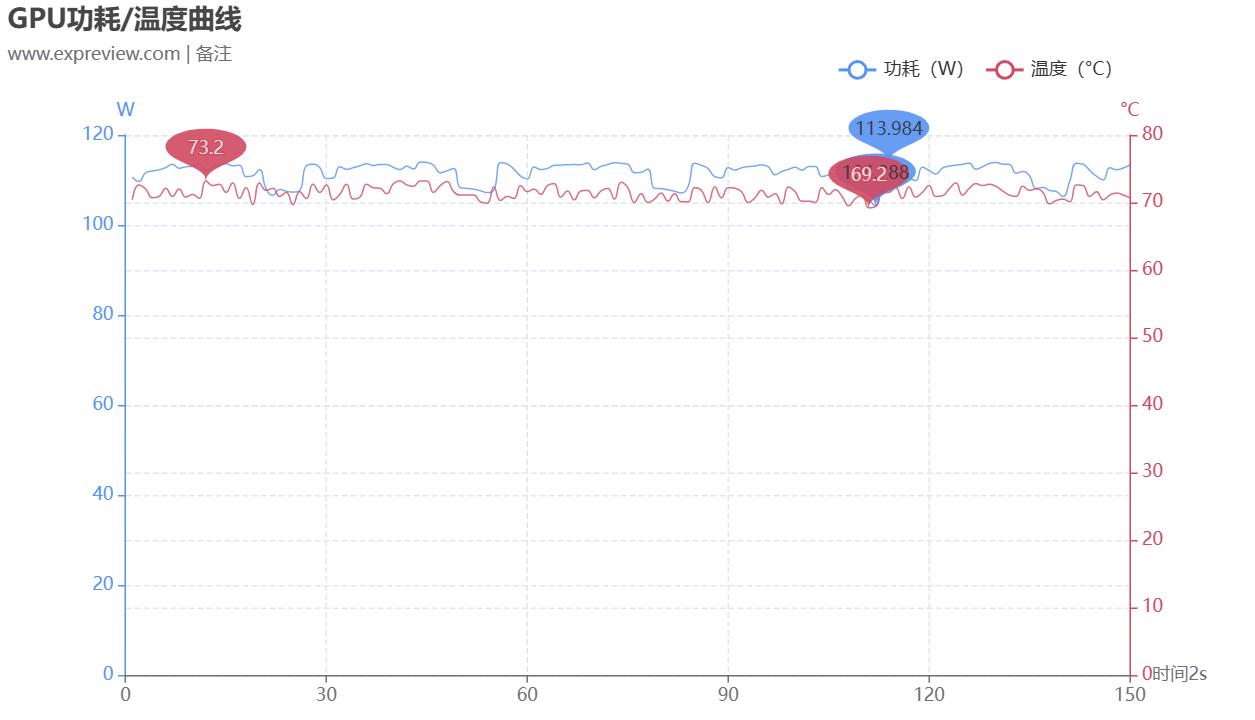 机械革命蛟龙16k4060对比神舟z8d6,机械革命蛟龙16k极光pro旷世g16