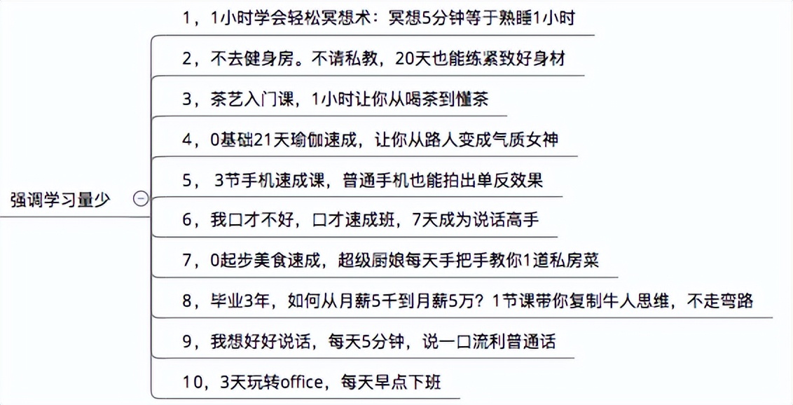 如何从公域流量池引流获客,全屋定制家具如何做引流