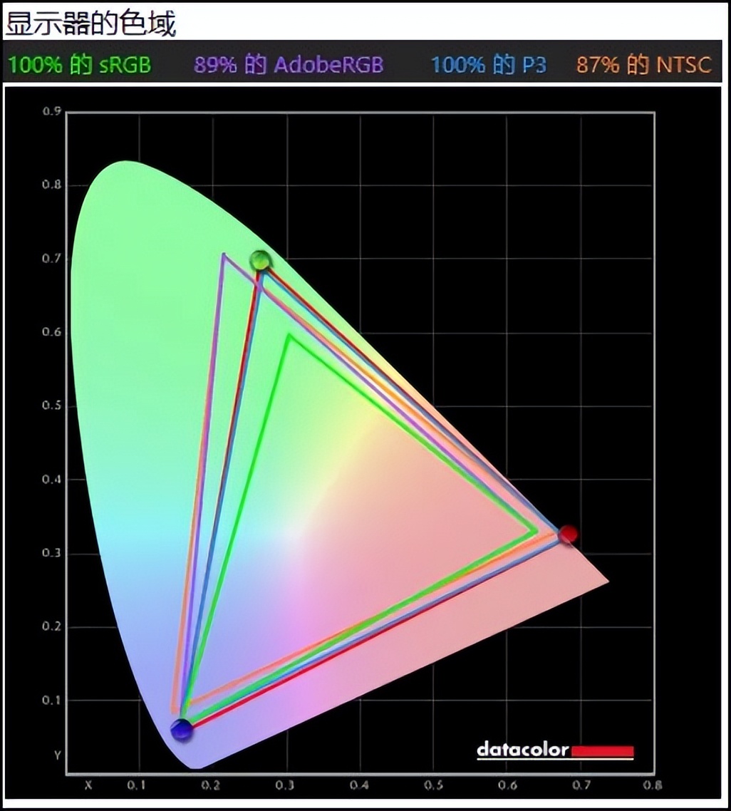 13代酷睿i9-13900hxcpu怎么样,13代酷睿i9-13900HX
