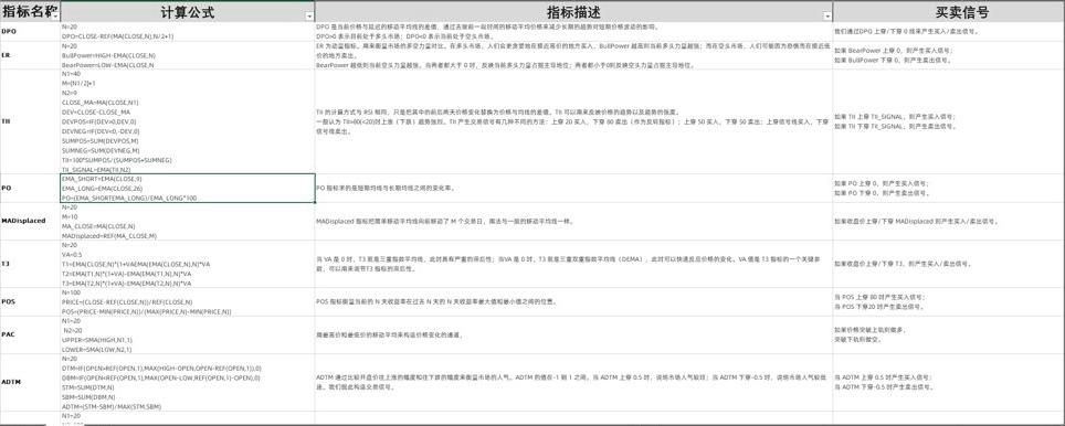 kdj金叉源码,如何用python绘制kdj指标