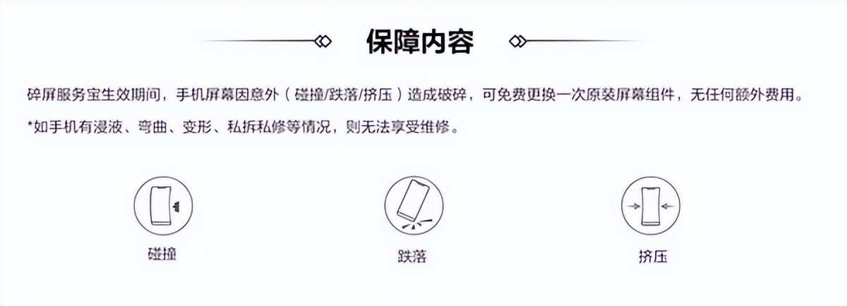 国内外手机品牌意外险横屏，谁最糊弄，谁更用心？