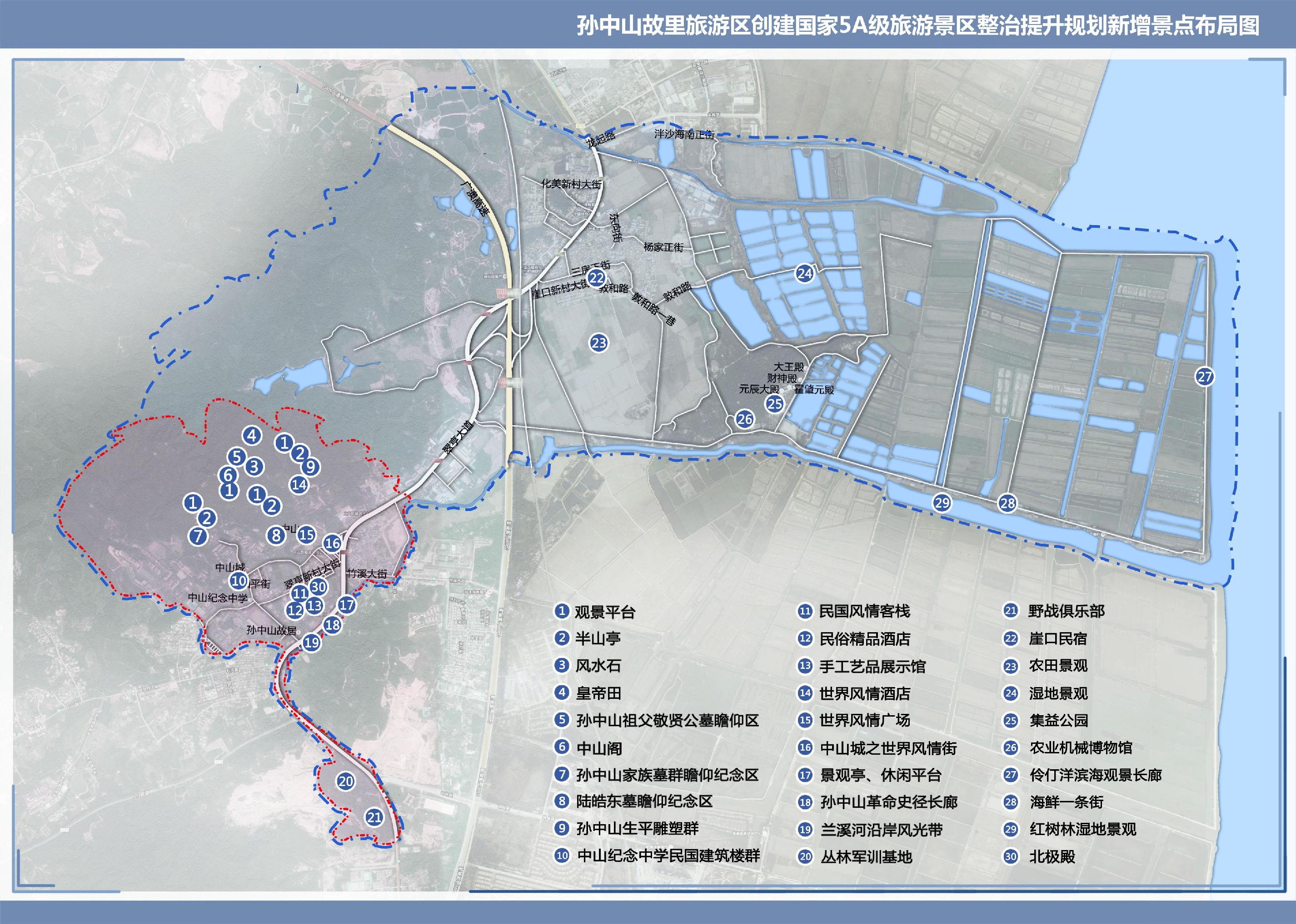 古镇旅游景区规划及运营方案,孙中山故居旅游发展