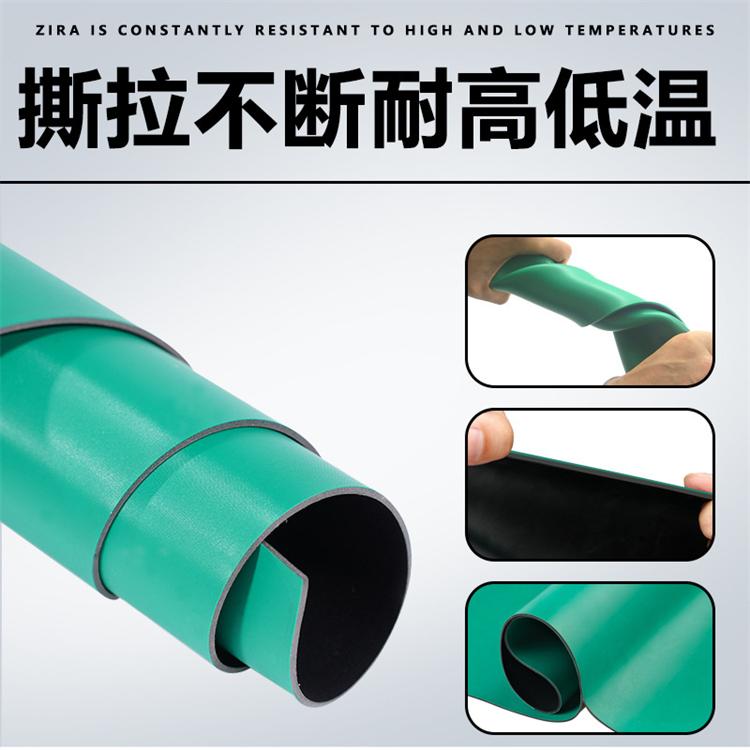 静电屏蔽垫,静电防护垫