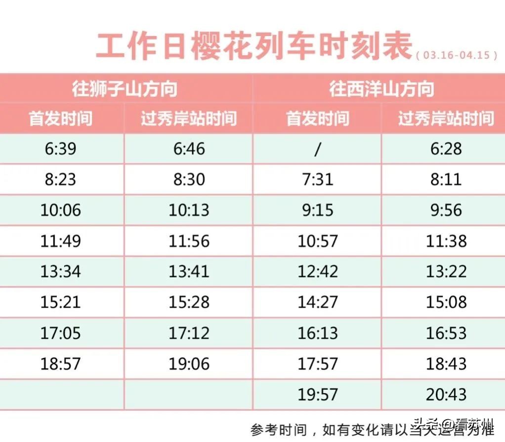 苏州赏花的地方,苏州三月中旬赏花去处