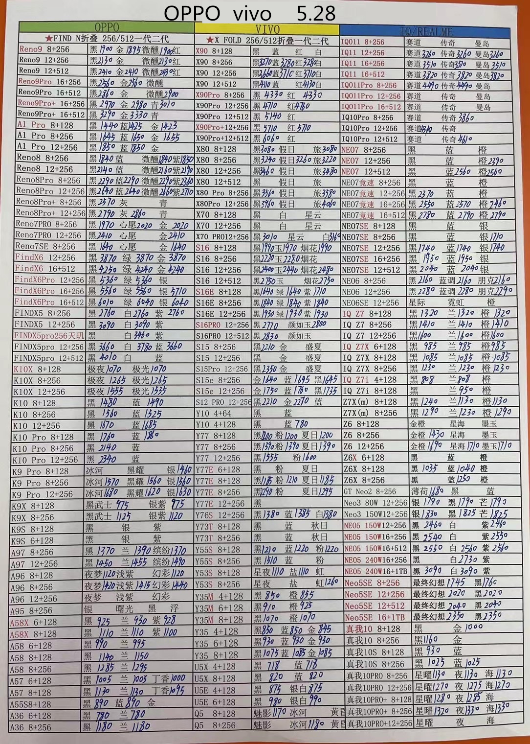2023年12月手机批发价格一览表,华强北苹果手机报价单
