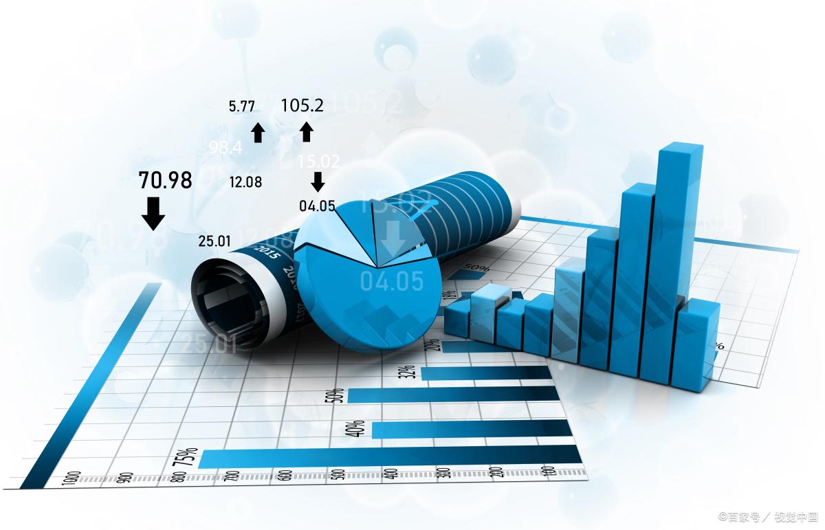 市场创新思维,二手手机行业市场趋势战略调研