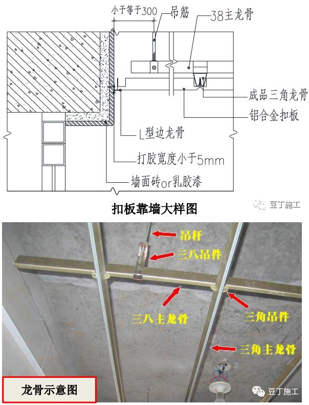 大型地产公司园林景观细节处理,大地产公司