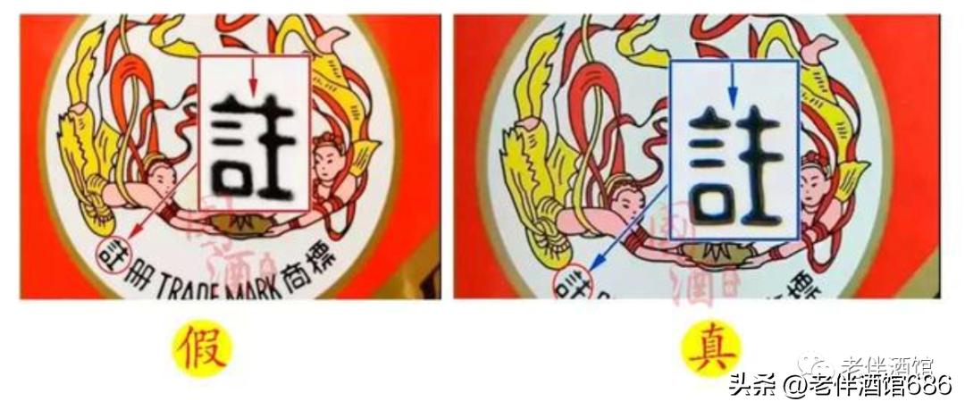 茅台字体真假对照表,茅台小酒杯鉴别真假
