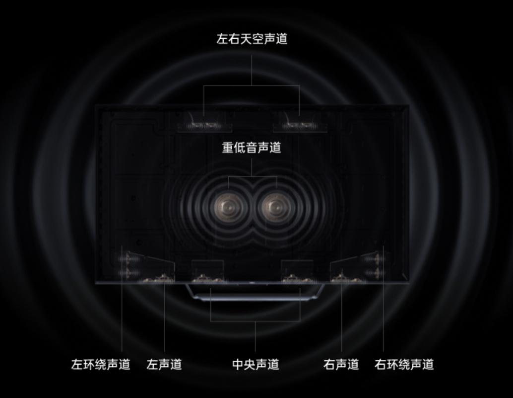 一款被严重低估的旗舰电视,哪些被低估了的电视剧