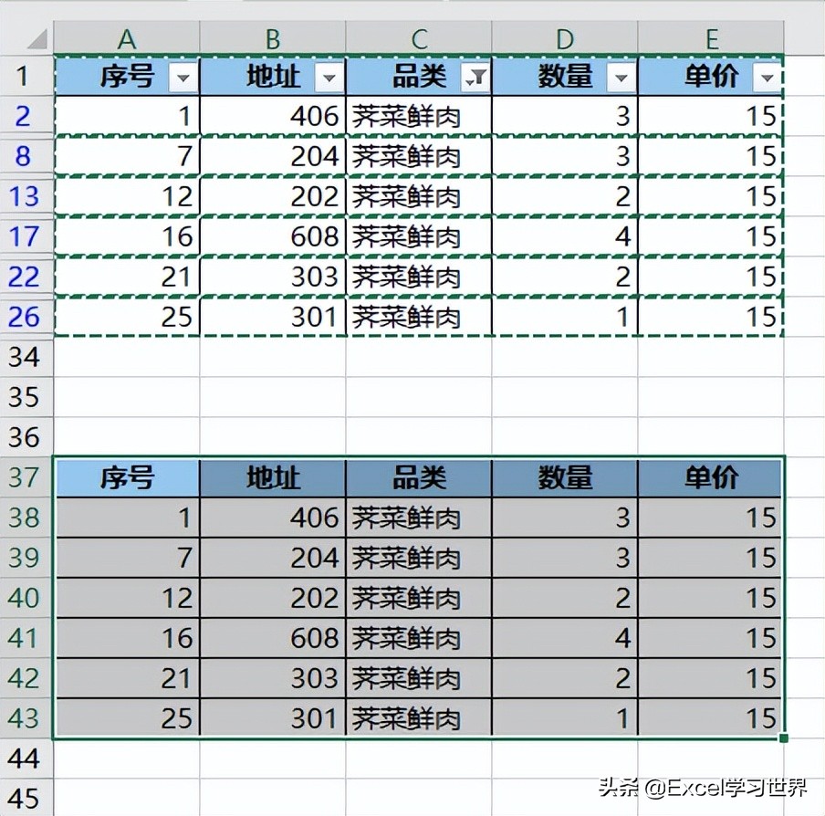 excel隐藏同类列,Excel隐藏部分能否筛选出来